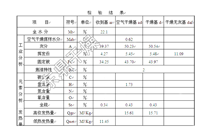 煤泥原料